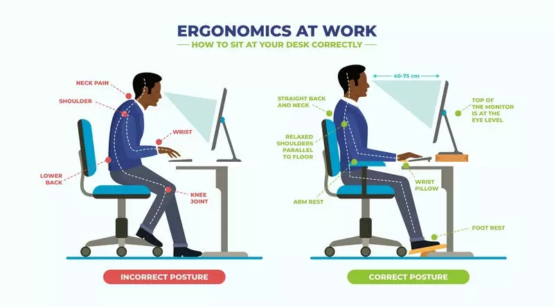 Back to Wellness: Prioritizing Spinal Health in the Workplace for Happier, Healthier Employees