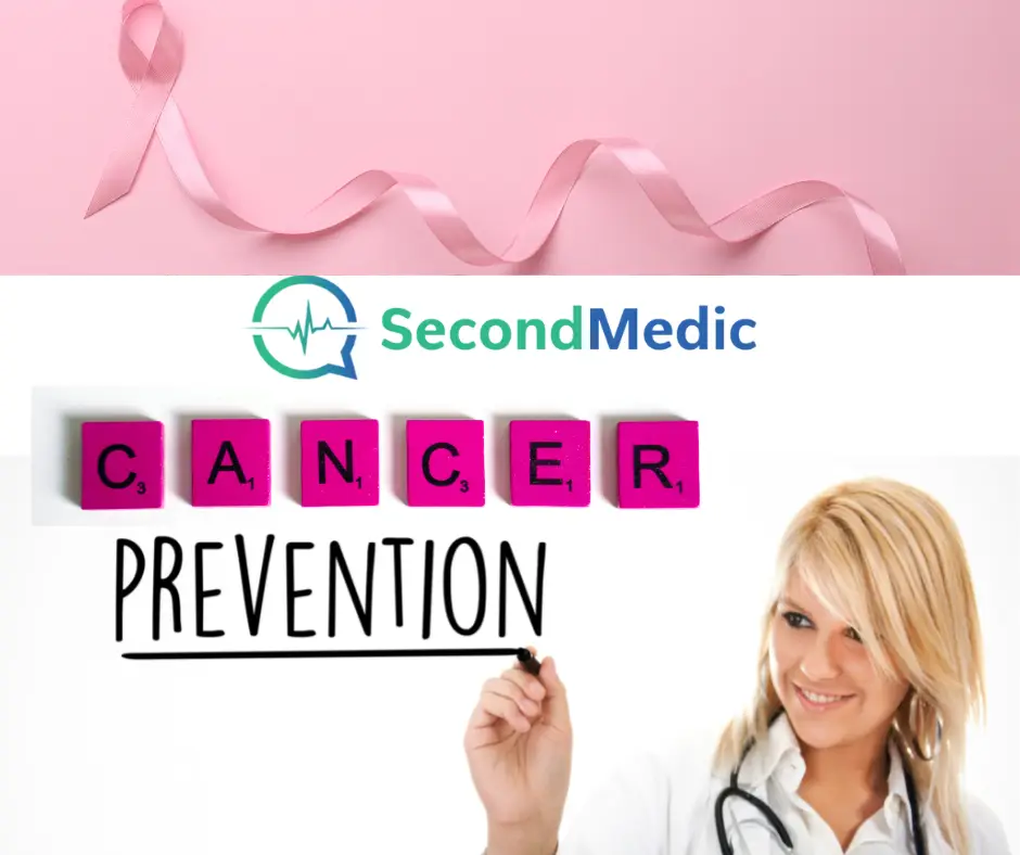 20 Ways to Avoid Cancer