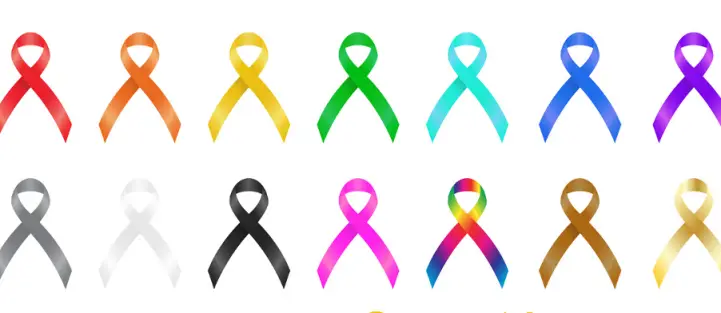 Identifying Skin Cancer: The Bleeding Lump Alert