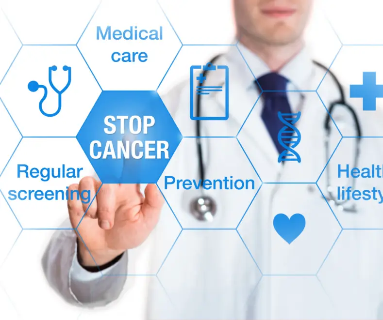 Comprehensive Guide to Prevent Cancer