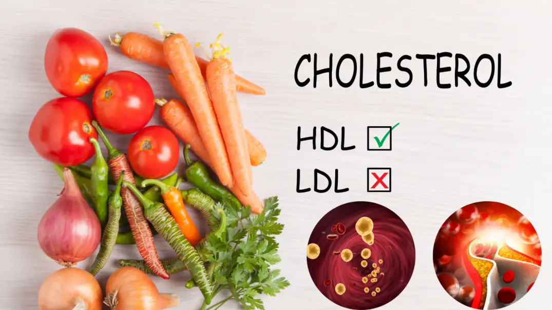 Reduce LDL Cholesterol Naturally