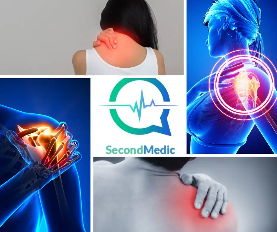 Shoulder pain in adults