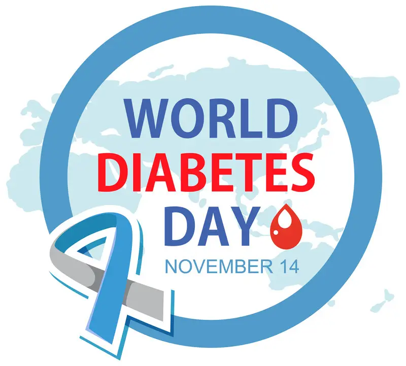 World Diabetes Day 2024: Essential Health Screenings and How Second Medic Can Help
