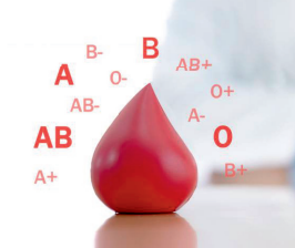 BLOOD GROUPING AND RH TYPING