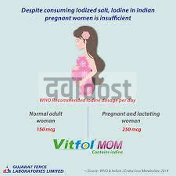 Vitfol Mom Tablet 10s