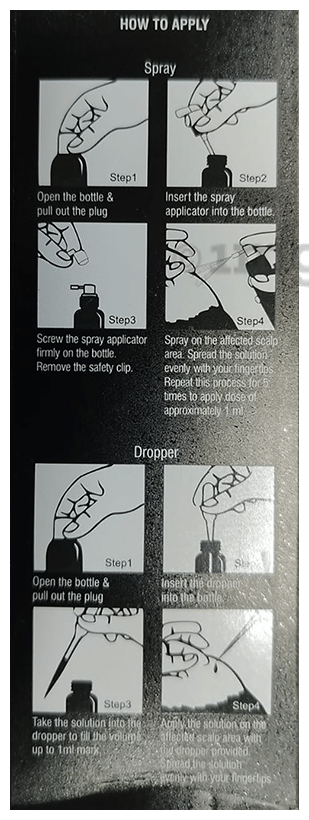 MX 5 Topical Solution