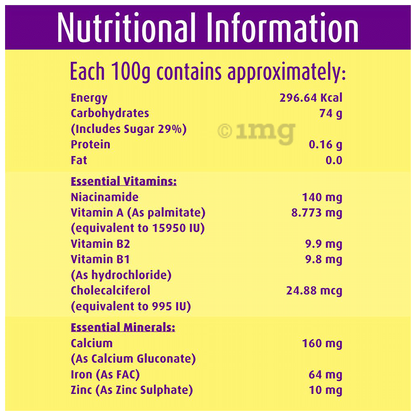Ferradol Food Supplement