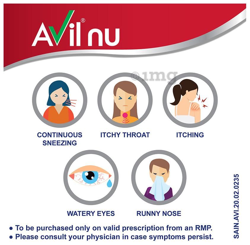 Avil NU 10mg Tablet