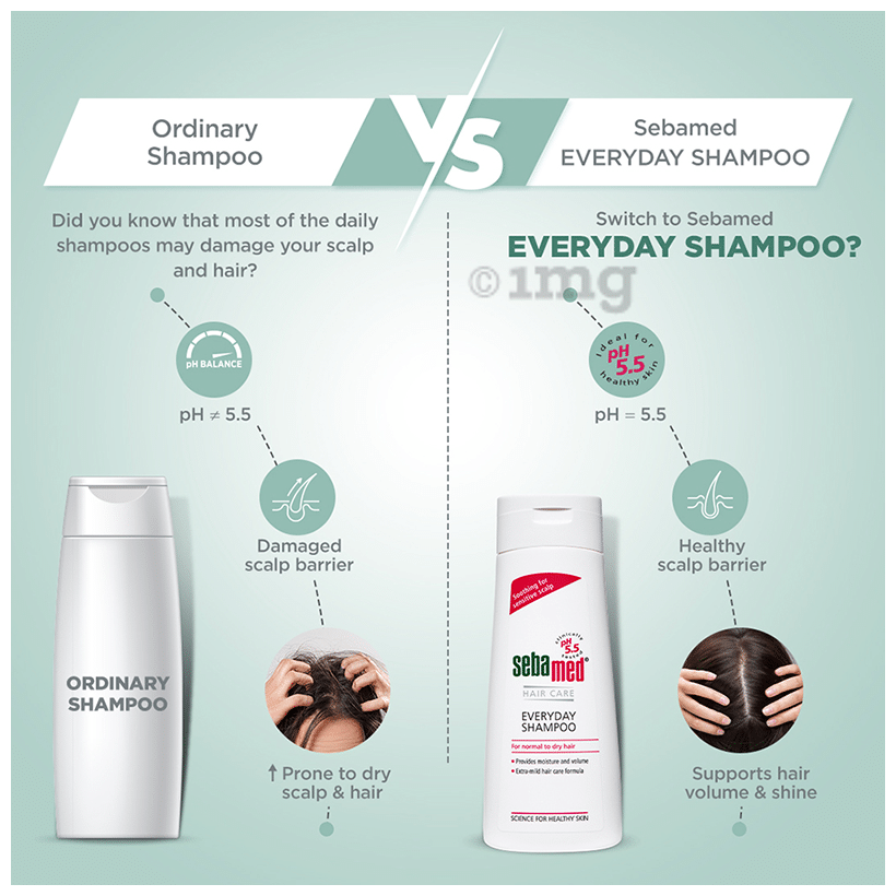 Sebamed Everyday Shampoo