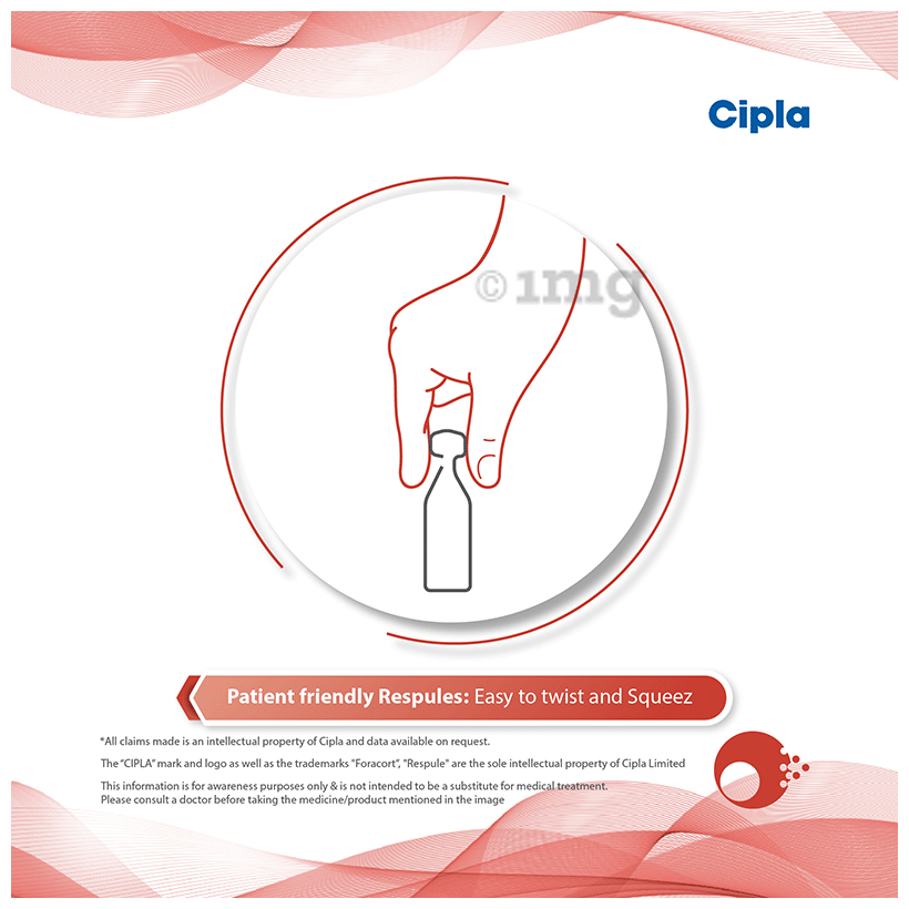 Foracort 0.5mg Respules 2ml
