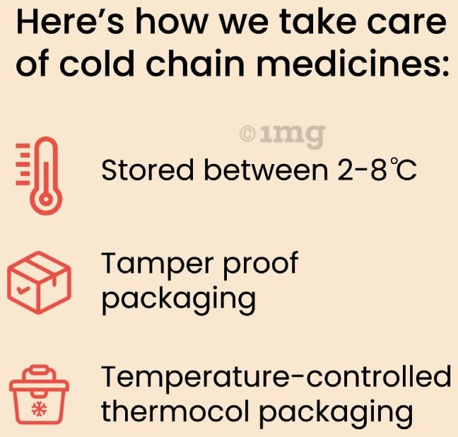 Huminsulin  30/70 100IU/ml Cartridge 3ml
