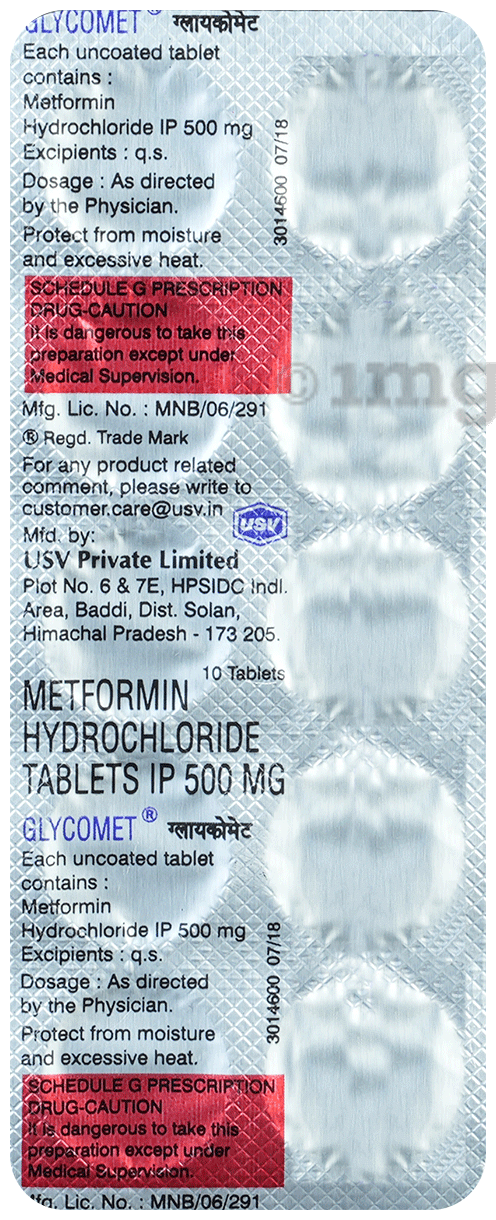 Glycomet Tablet