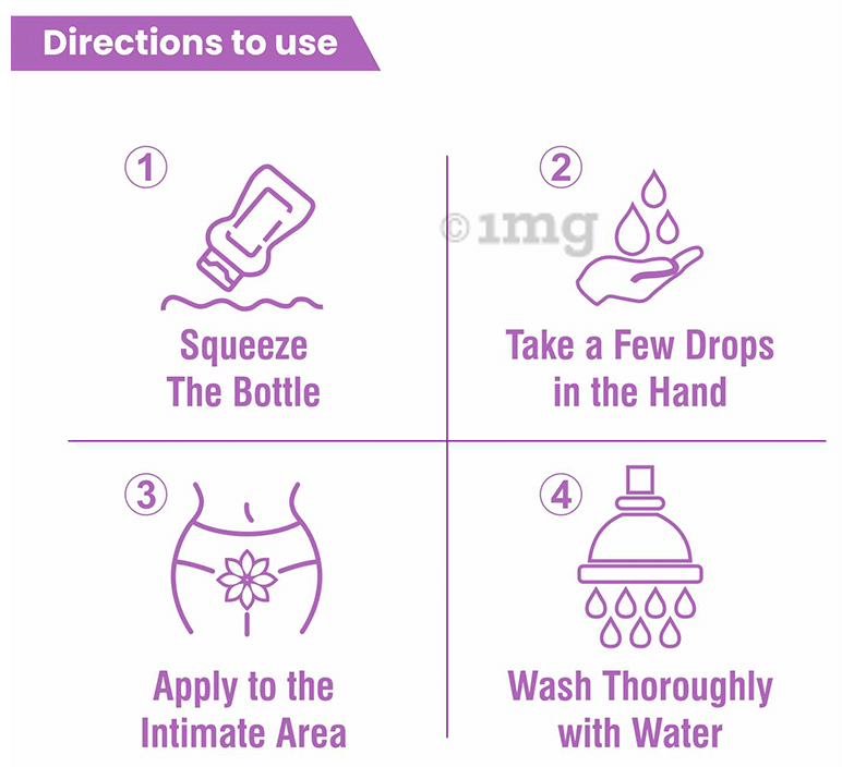 Intiwash New Feminine Hygiene Wash