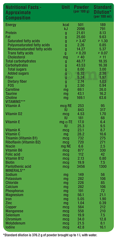 Nepro HP High Protein Health Drink Powder Vanilla Toffee
