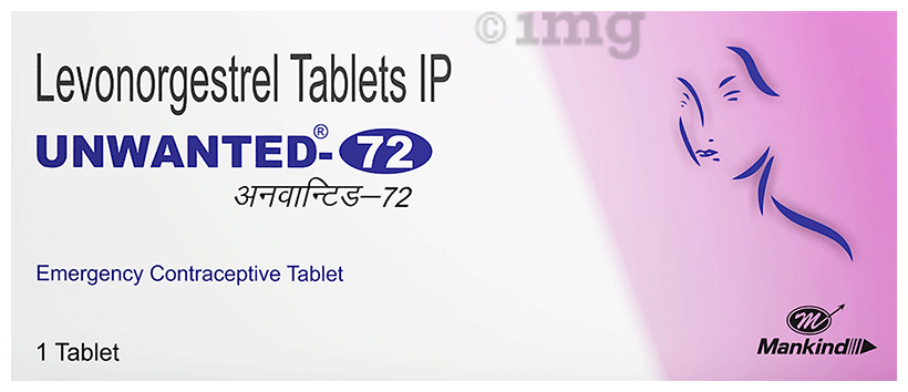 Unwanted-72 Levonorgestrel Emergency Contraceptive Tablet