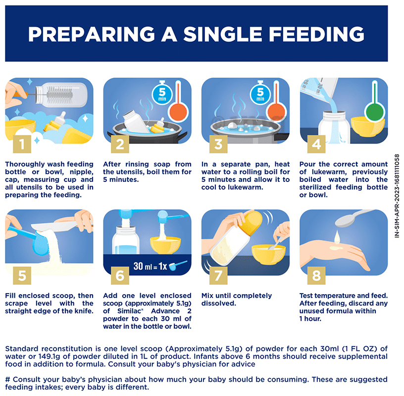 Similac Advance Stage 2 Follow-Up Formula (6 to 12 months)