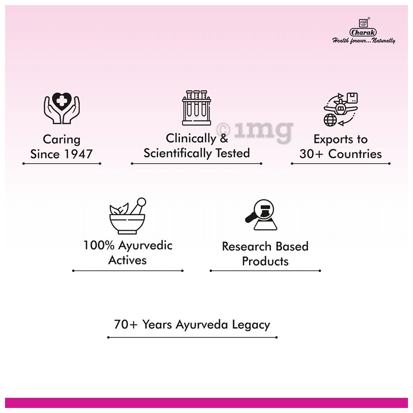 Charak M2-Tone Syrup | Non-Hormonal Menstrual Modulator