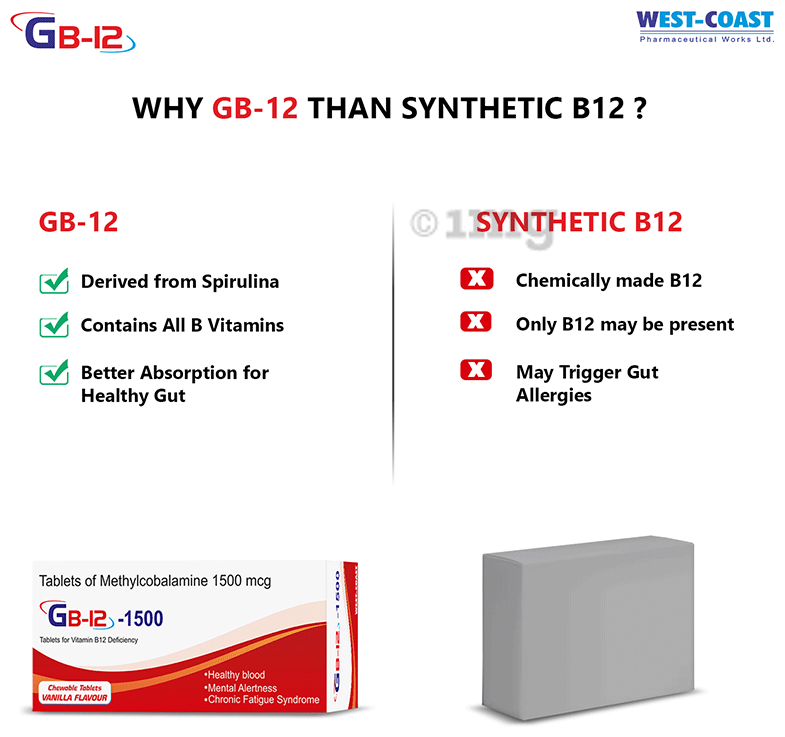 GB-12 Tablet for Vitamin B12 Deficiency, Antioxidant, production of DNA and RNA, Healthy Nerve Cells &amp; Fatigu Tablet