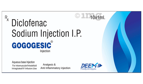 Gogogesic Injection